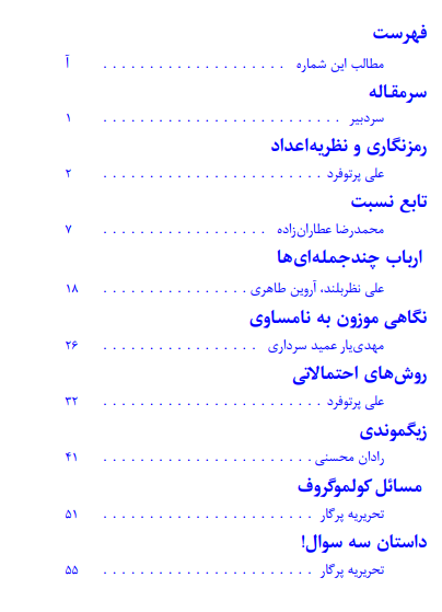 تصویر فایل